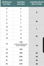 Load image into Gallery viewer, Judy Blue Light Wash Minimal Distressed Capris